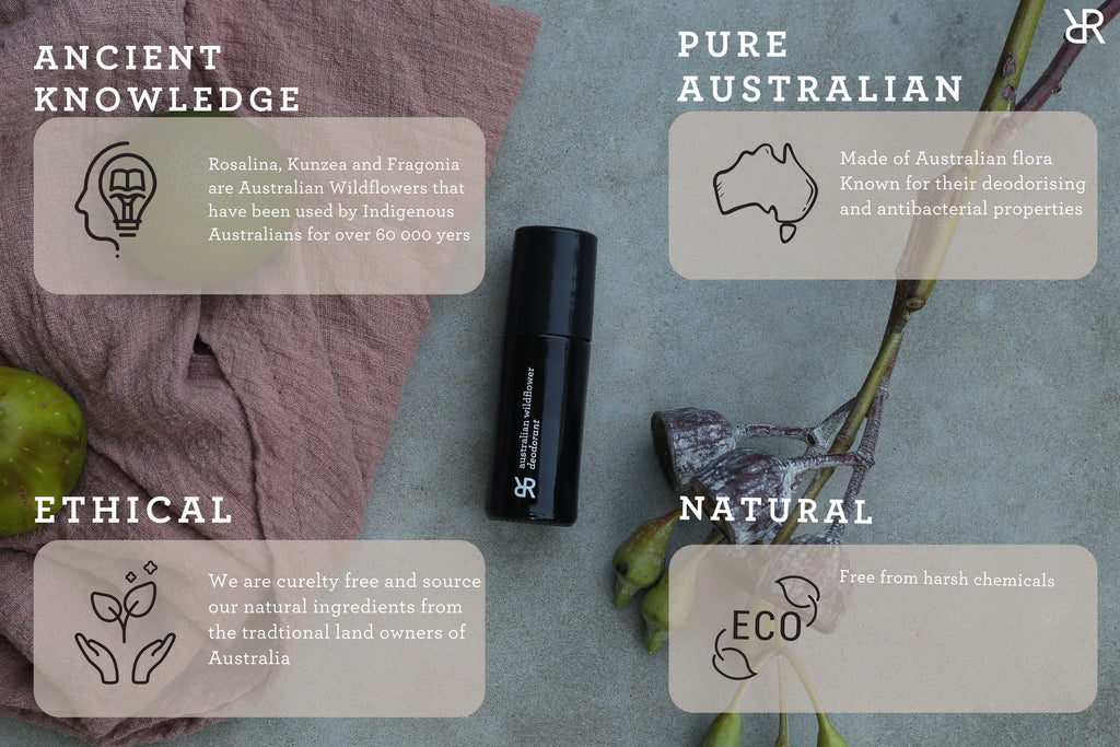 Rohr Remedy // Australian Wildflower Deodorant